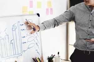 solution financement marketing