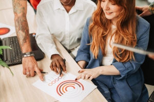 construire une stratégie attirer des clients