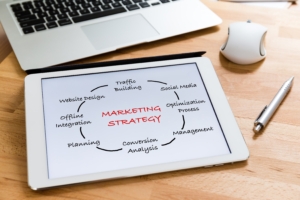 stratégie marketing efficace
